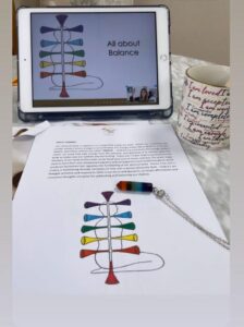 Understanding Your Chakras Workshop April 2022